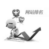 成武聚众:网站关键词排名关键词竞争程度研究
