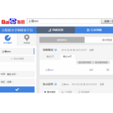 成武如何利用搜索引擎来判断关键词的难易