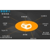 成武什么样的外链才是高价值的外链