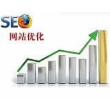 成武微笑seo:怎么在文章正文中加关键词链接