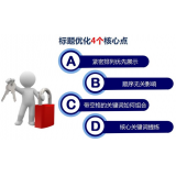 成武标题的简化是否对核心关键词排名有提升